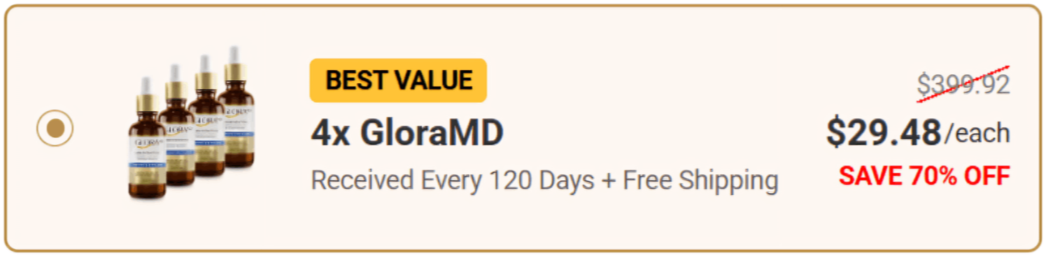 GloraMD package price